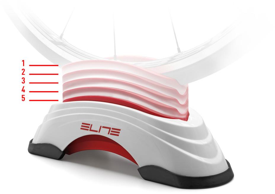 Elite Su-sta Adjustable Front Wheel Elevator Block - White/red