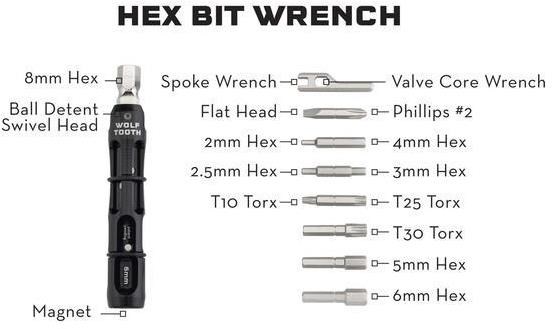 Wolf Tooth Encase 14 Function Multi Tool