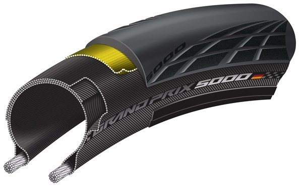 Continental Grand Prix 5000 Blackchili Foldable Tyre