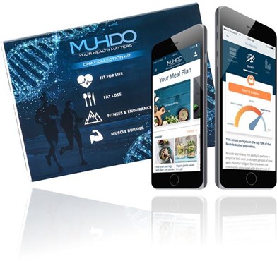 Muhdo Human Dna Sports Profiling Kit